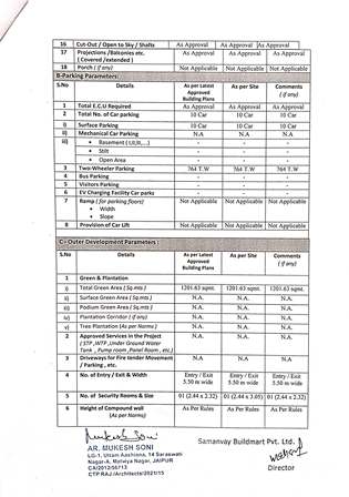 http://jdaservice.rajasthan.gov.in/jdaMicroportalProject/BPCMaps/CompletionCertificate/172//01 (9).jpg